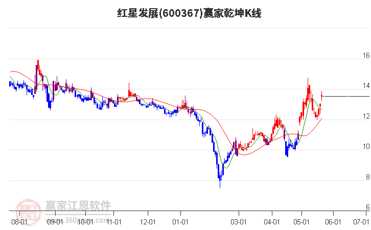 排尾红星拆迁最新动态，城市更新与社区发展新篇章开启