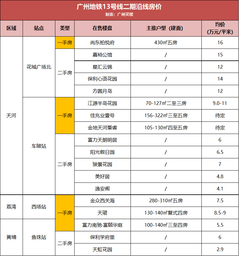 北京通银财富最新消息全面解读