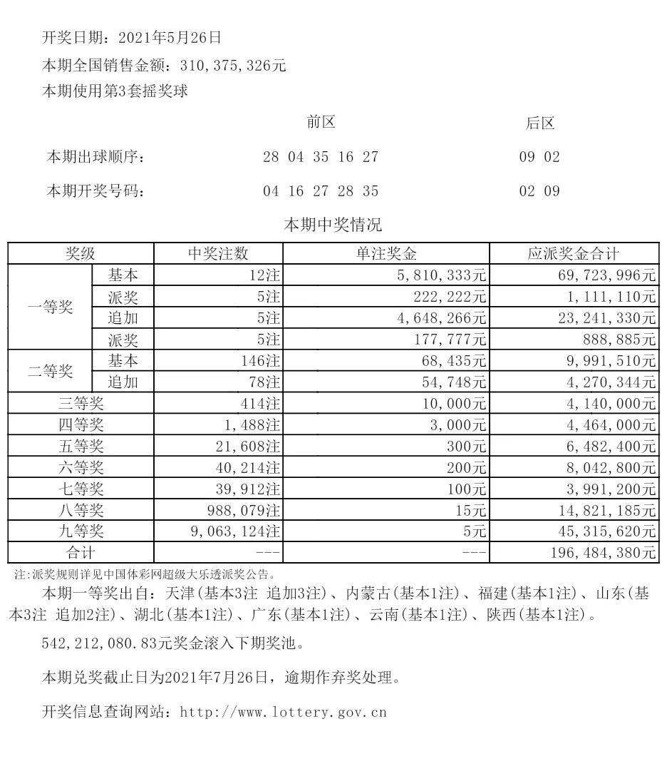 新奥今天开奖结果查询,广泛解析方法评估_经典版82.632