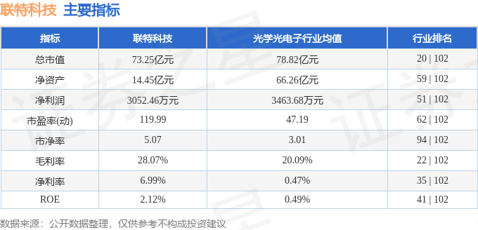 2024年澳门特马今晚号码,新兴技术推进策略_QHD17.833