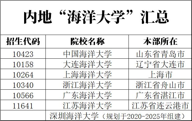 2024澳门今晚开奖号码香港记录,实地验证数据计划_定制版70.743