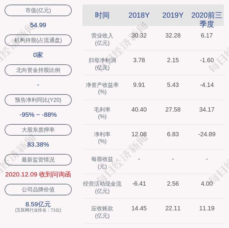 新奥精准资料免费提供(独家猛料),稳定性方案解析_GM版82.24