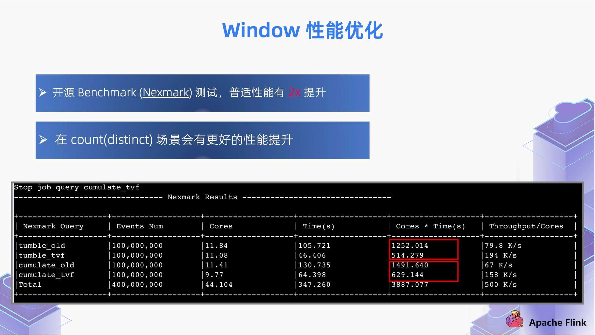 2024今晚澳门开什么号码,深入数据执行应用_旗舰版15.950