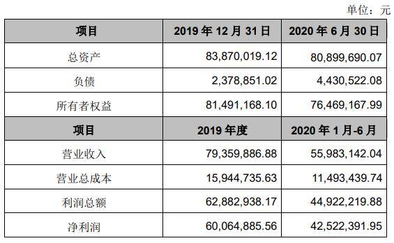 777777788888888最快开奖,现状评估解析说明_Q58.563