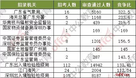 2024年11月28日 第31页