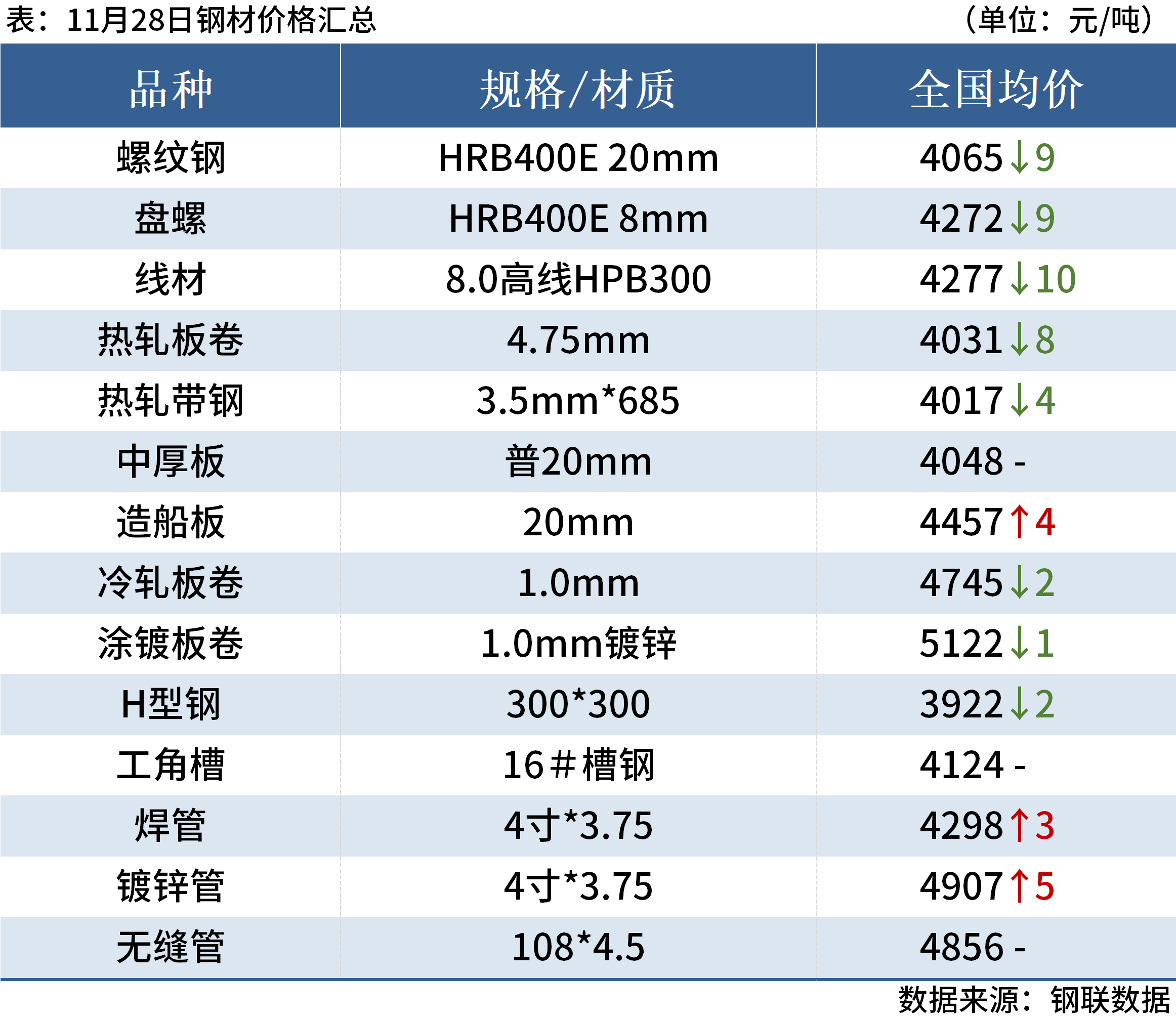 2024澳门天天开好彩大全53期,数据整合执行策略_特别版43.346