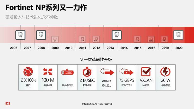 7777788888精准管家婆全准,安全设计解析_特别款48.534