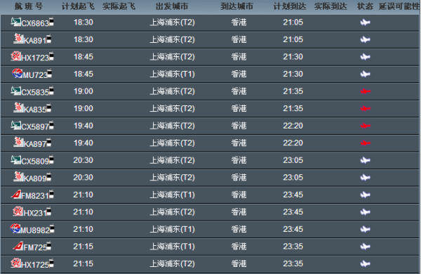 2024年香港港六+彩开奖号码,可靠解析评估_Elite41.298