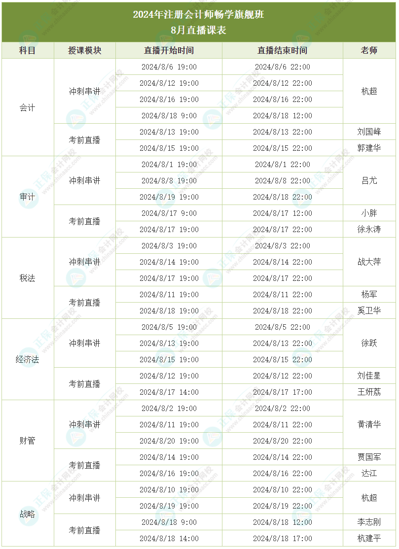 2024年资料免费大全,效率资料解释落实_高级款80.769