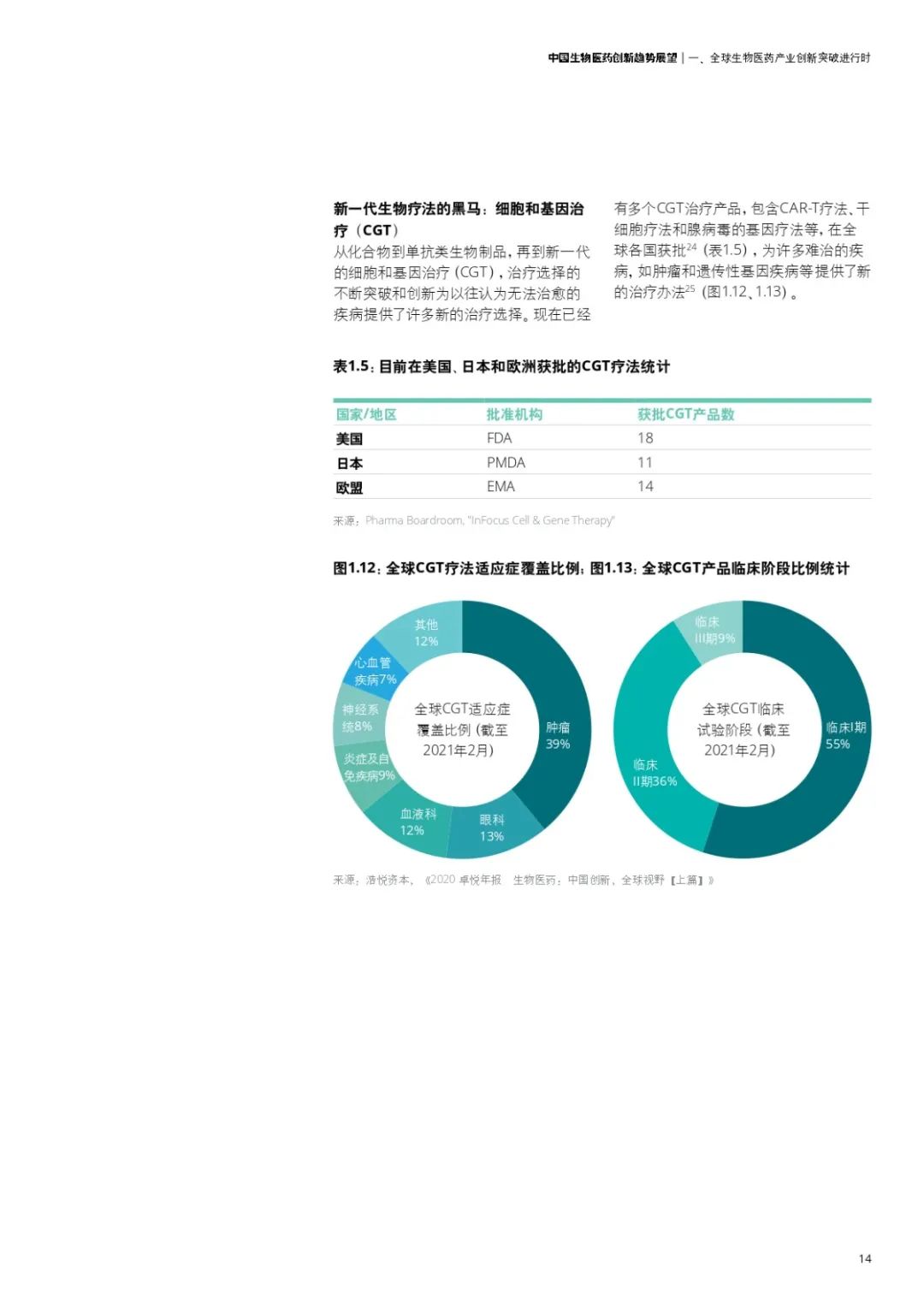 2024新奥正版资料免费下载,未来展望解析说明_W47.26