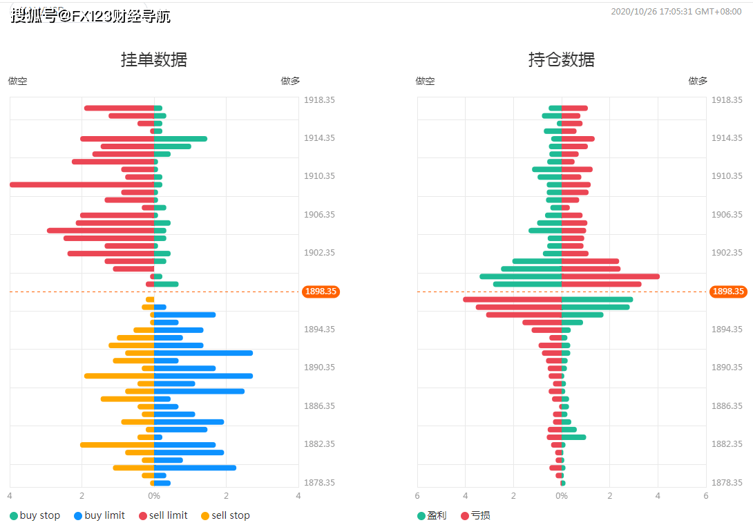 2024年新澳门今晚开奖结果2024年,深层策略数据执行_6DM82.668