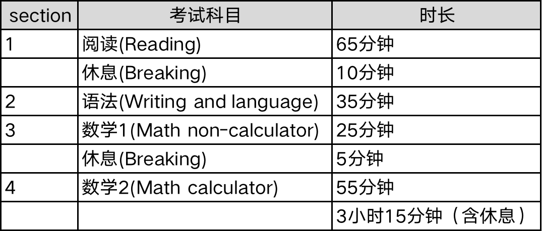 澳门开奖结果+开奖记录表013,安全性策略解析_N版89.595