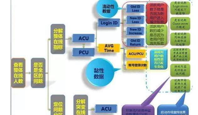 2024新奥资料免费精准资料,全面执行分析数据_nShop11.969