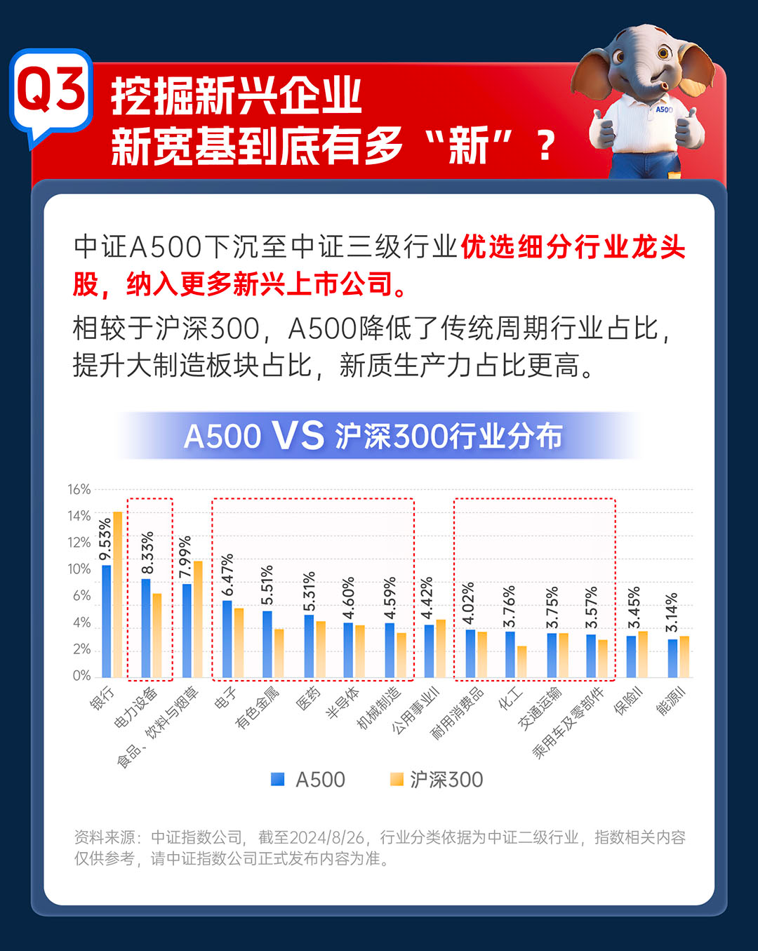 新澳精准资料免费提供267期,现状解答解释落实_轻量版40.708