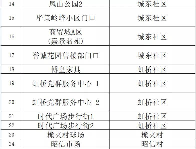 新澳门三中三码精准100%,平衡实施策略_MP75.733