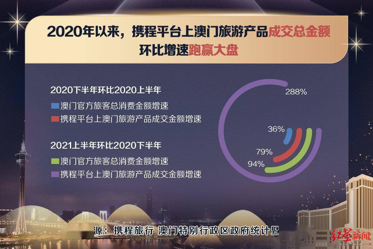 2024年新澳门今,数据资料解释落实_10DM79.700