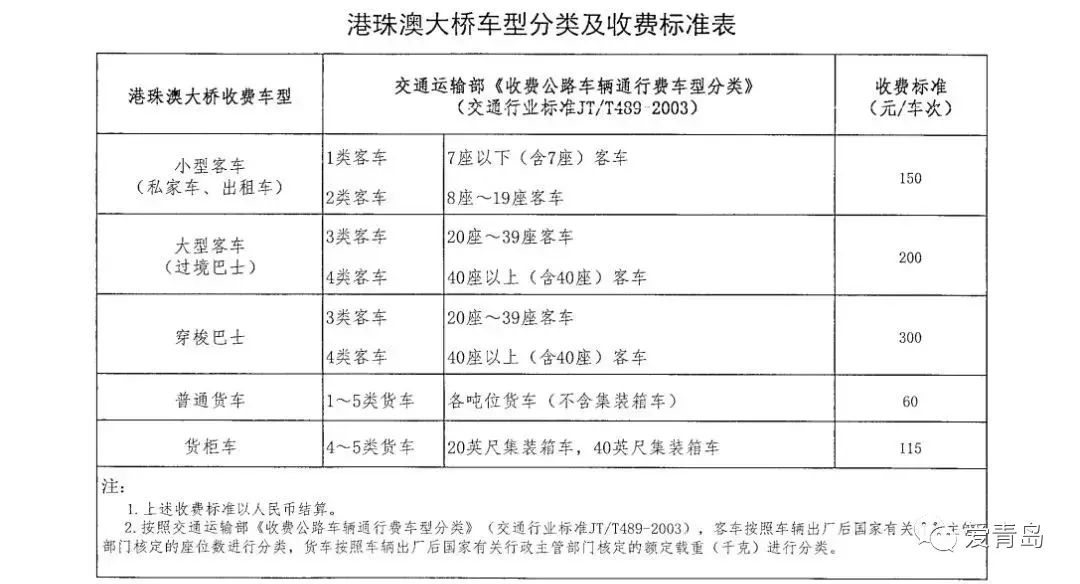 新澳开奖记录今天结果查询表,时代资料解释落实_Ultra93.920