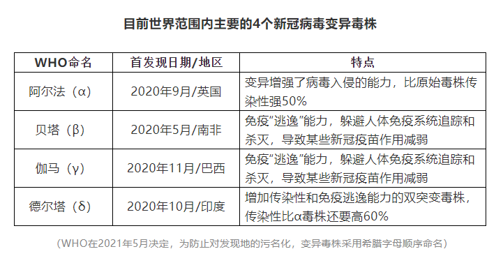 新澳门开奖结果2024开奖记录,快捷解决方案问题_3K55.322