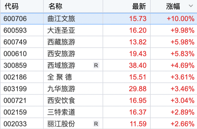 2024年新澳门开码历史记录,经典案例解释定义_高级版84.316