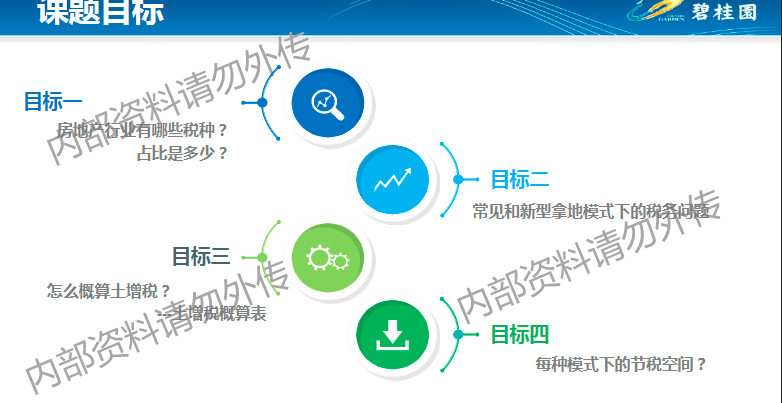 新奥免费精准资料大全,快速问题设计方案_U29.133