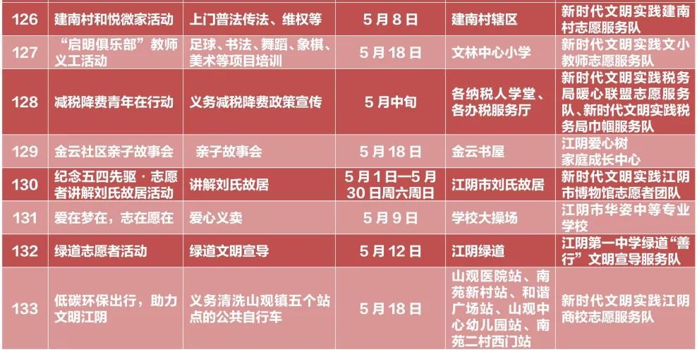 2024年新奥门王中王开奖结果,实际解析数据_WP版50.147