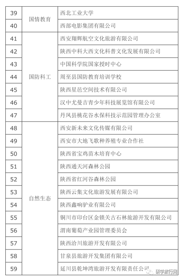 新奥彩2024最新资料大全,实践经验解释定义_4K30.329