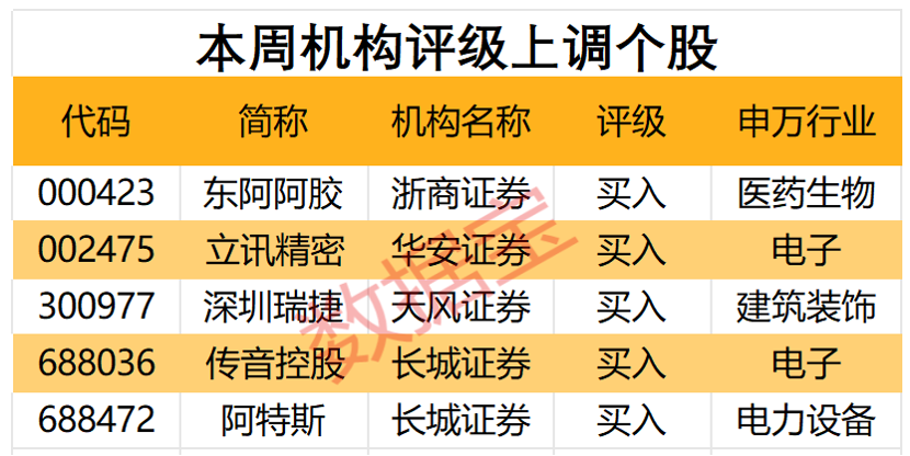 2024澳门精准正版生肖图,精细评估解析_挑战版40.705