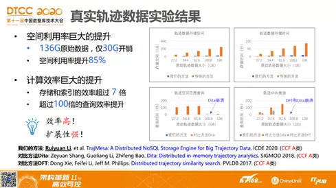 新澳精准资料内部资料,数据解答解释落实_VIP30.353