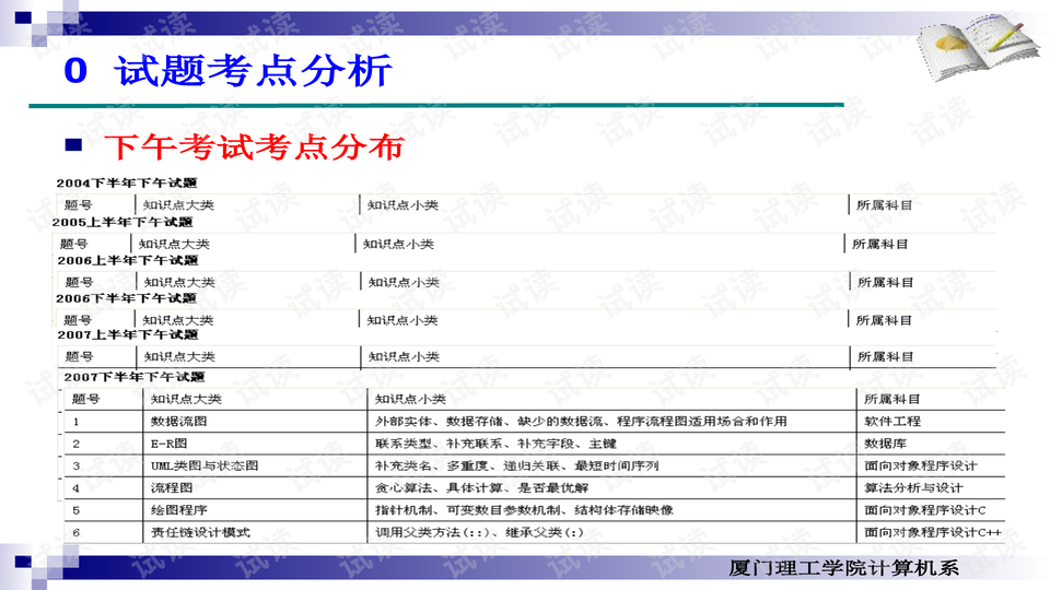 7777788888王中王传真,深度应用数据解析_入门版48.691