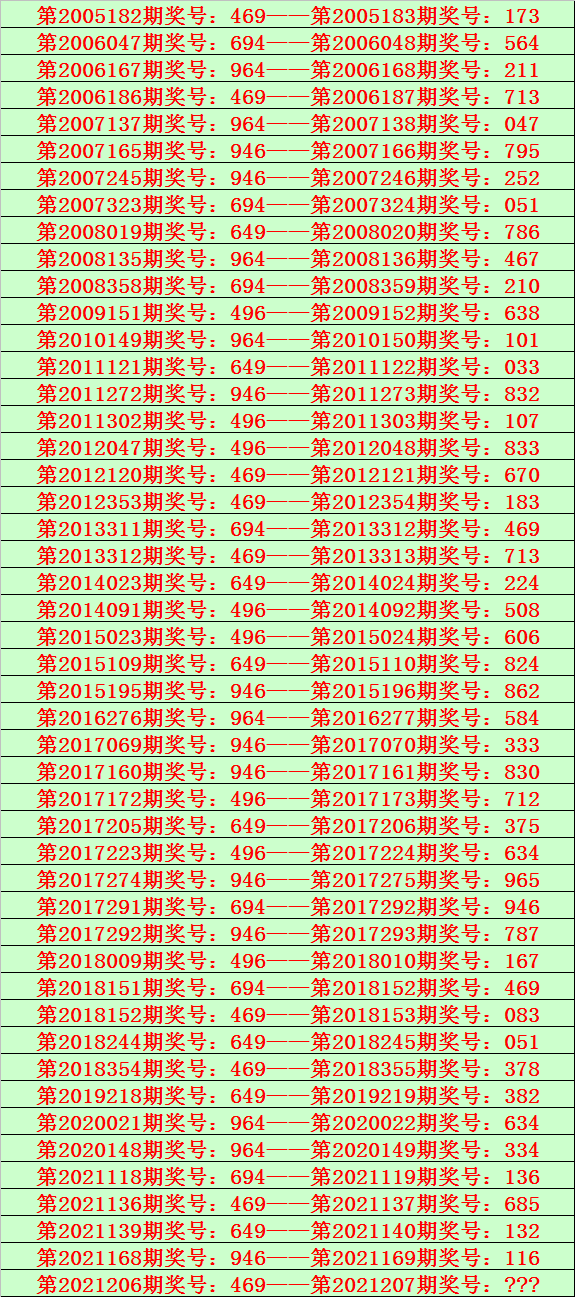 2024年新澳门今晚开奖结果查询表,迅捷解答问题处理_MR95.469