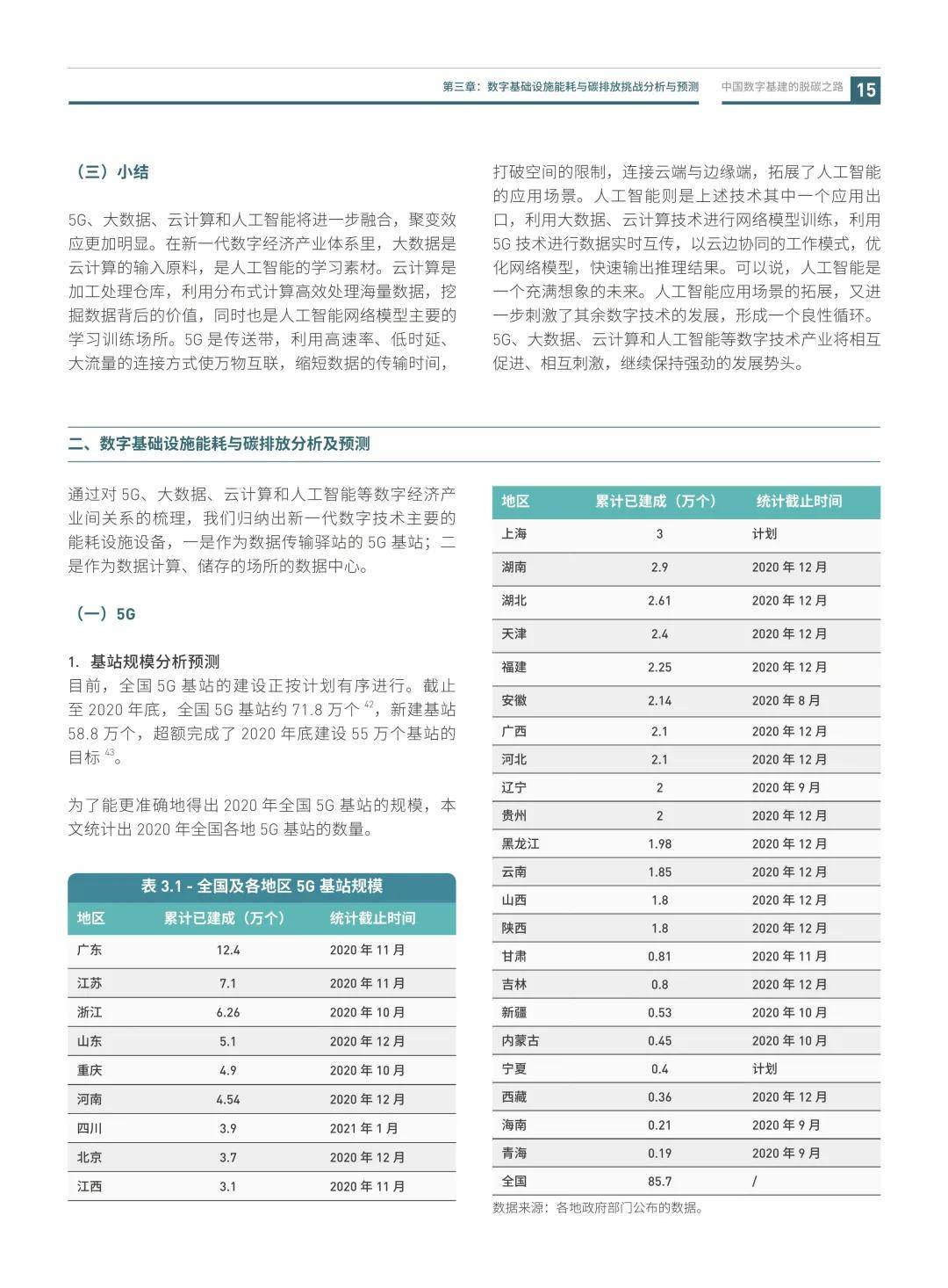 新澳门六2004开奖记录,全面执行计划数据_挑战款50.742