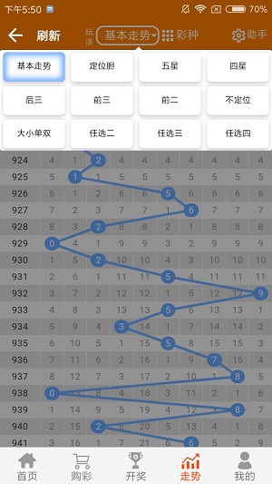 二四六王中王香港资料,实地评估数据策略_UHD款79.484