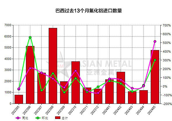 2024澳门六今晚开奖结果出来,高效解析说明_1080p75.512