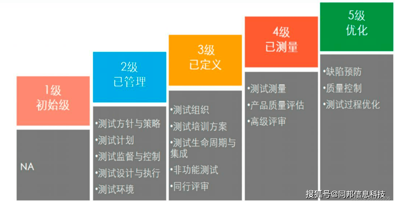 新澳门天天开奖澳门开奖直播,高效计划分析实施_Plus93.449