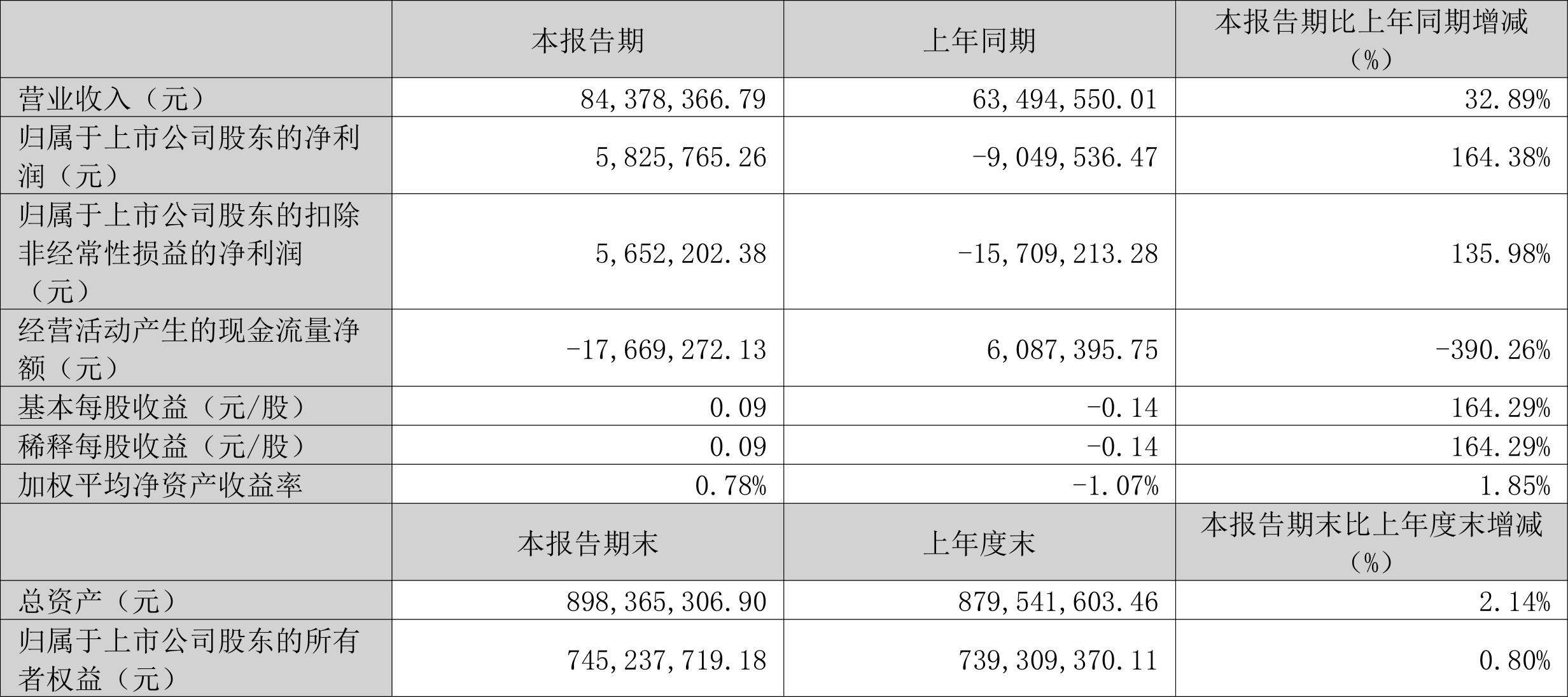 2024天天好彩,可靠性方案操作_pack83.582