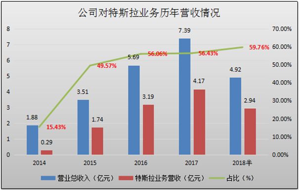 澳门今晚开特马+开奖结果课优势,综合分析解释定义_pack17.161