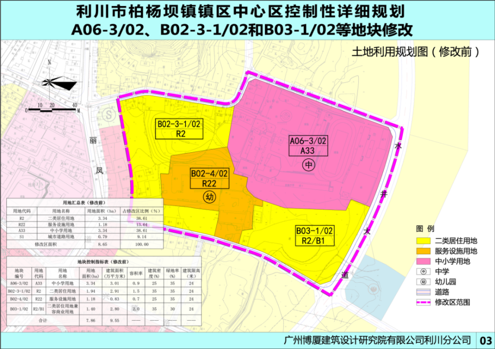 池坝村委会最新发展规划概览