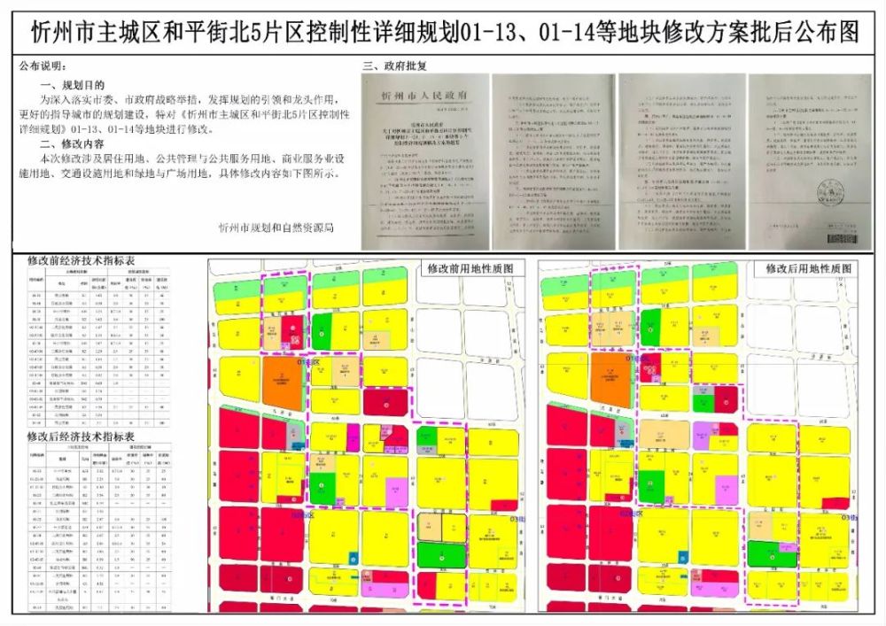 山西省临汾市霍州市鼓楼办事处最新发展规划深度解析