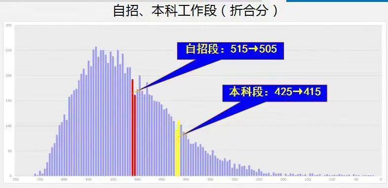 600图库大全免费资料图2,权威说明解析_视频版94.349