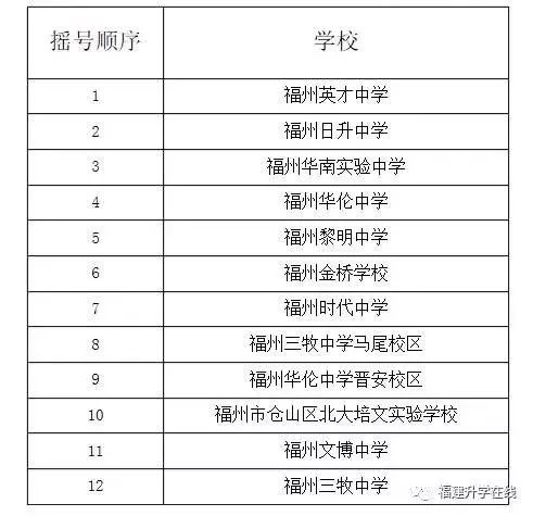 2024今晚新澳开奖号码,权威方法解析_复古款76.212