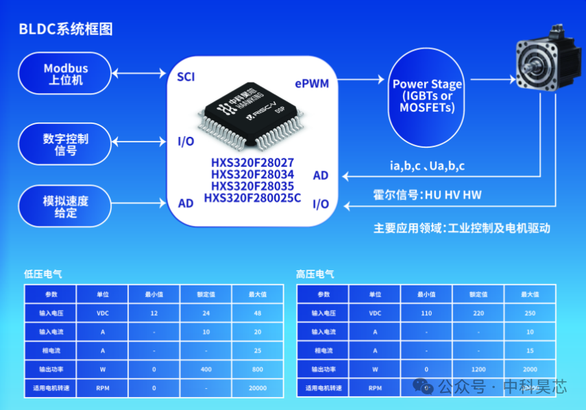 新奥精准资料免费提供630期,数据整合执行设计_suite37.956