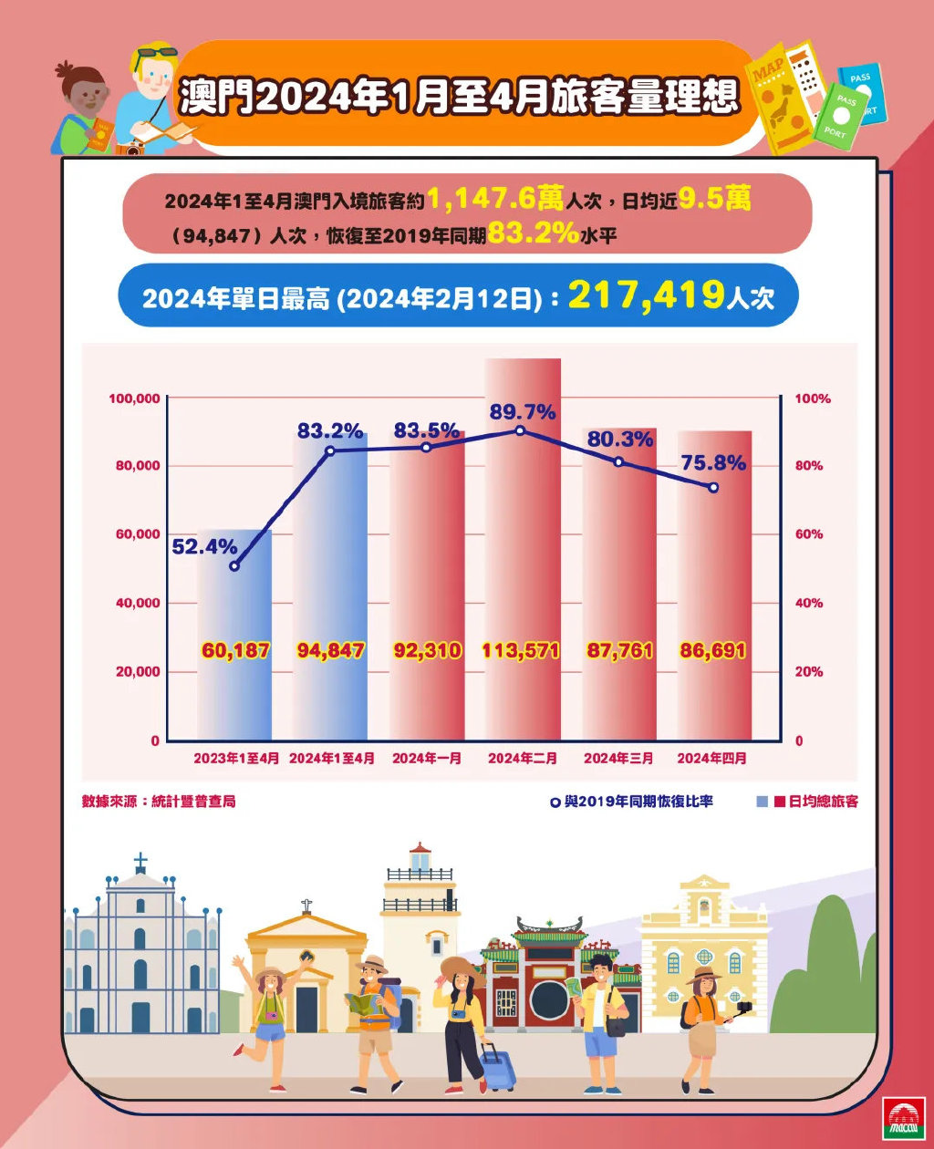 2024新澳门挂牌正版挂牌今晚,深入解析数据设计_特供版29.623