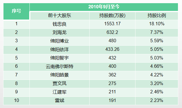 澳门六开奖结果2024开奖今晚,实效设计方案_冒险款92.926