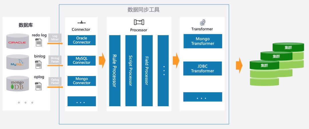 新澳门内部资料精准大全,数据导向解析计划_户外版75.363