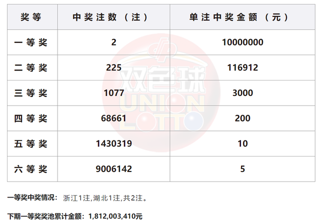 7777788888新澳门开奖2023年,精细计划化执行_pack80.508