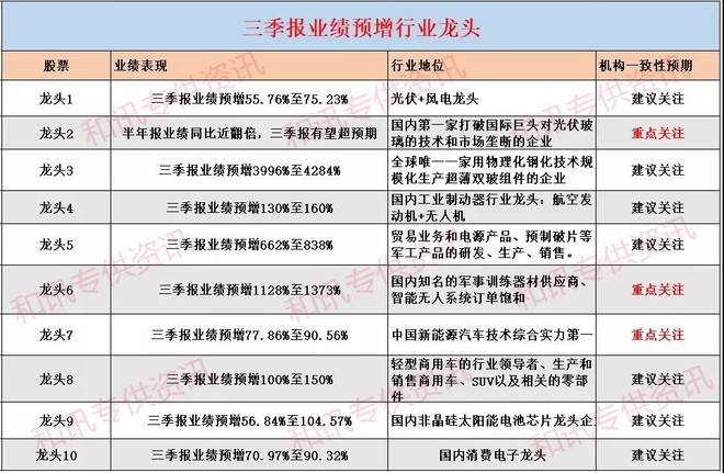 2024今晚澳门特马开什么码,专家说明意见_1080p82.687