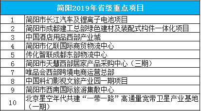 新门内部资料精准大全,项目管理推进方案_标配版92.672