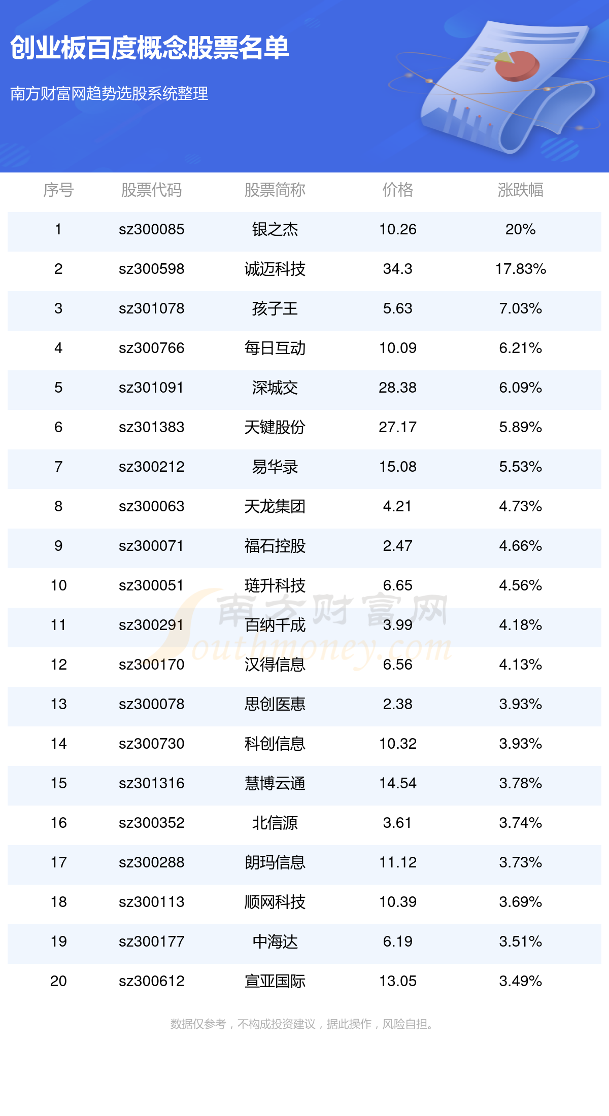 2024年澳门今期开奖号码,综合计划定义评估_9DM24.65