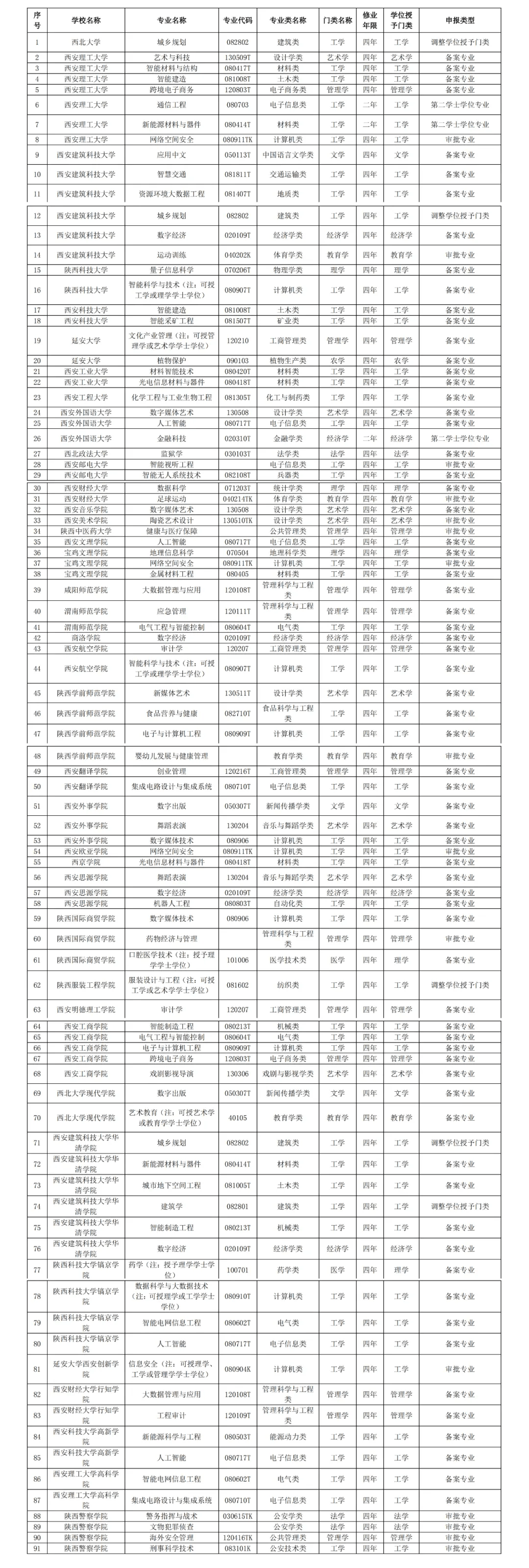 新奥彩2024最新资料大全,结构化计划评估_iPad13.563