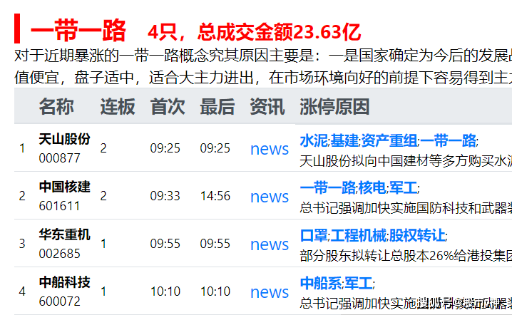 新澳最新版精准特,收益成语分析落实_进阶款38.354